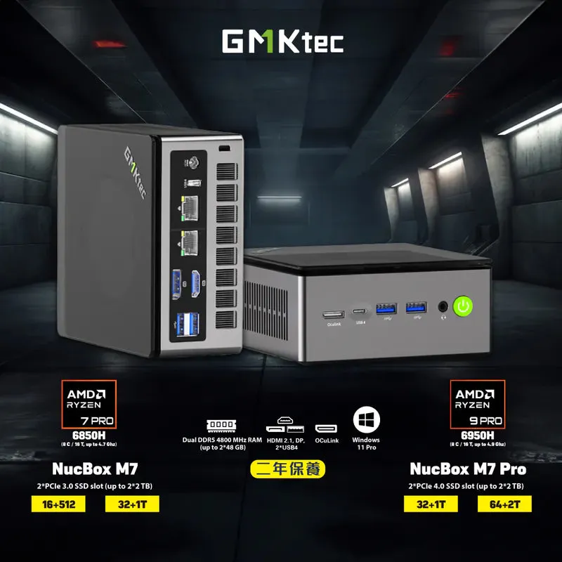 GMKtec NucBox M7 Pro  迷你電腦 AMD Ryzen 9 PRO 6950H Win11 Pro - 32GB RAM +1TB SSD